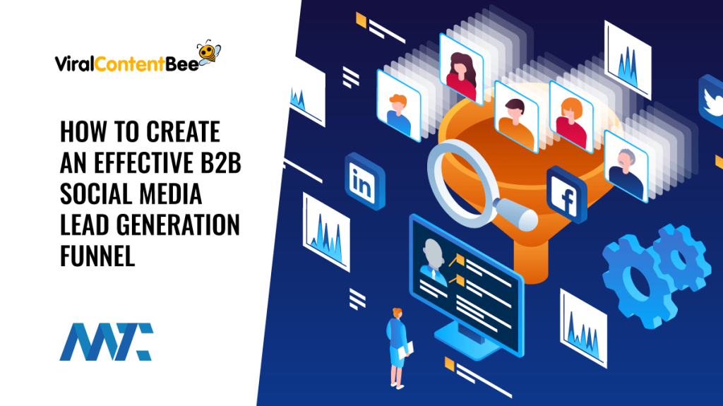 B2B Social Media Lead Generation Funnel