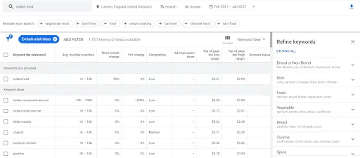 Keyword Research with Google Keyword Planner