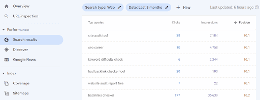 Keyword Research with Google Search Console