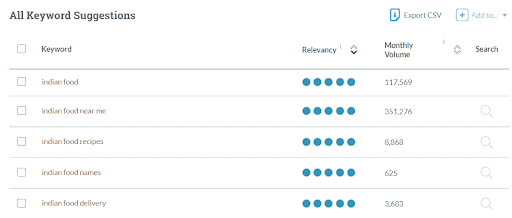 Keyword Suggestions with Keyword Explorer