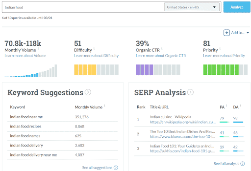 Keyword Research with Keyword Explorer