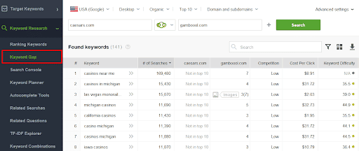 Keyword Research with Rank Tracker from SEO Powersuite