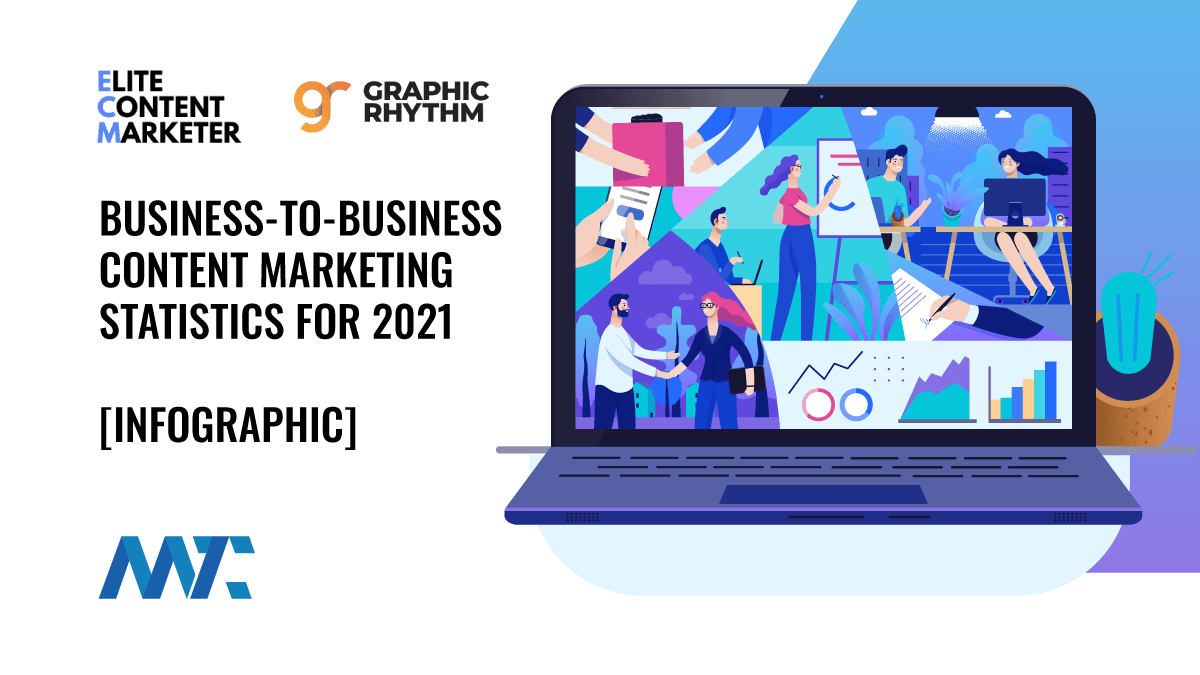 B2B Content Marketing Statistics for 2021