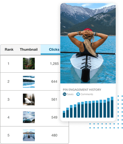 Tailwind Create: Create, Schedule, and Publish Beautiful Pins on Pinterest 3 Tailwind Pinterest Analytics