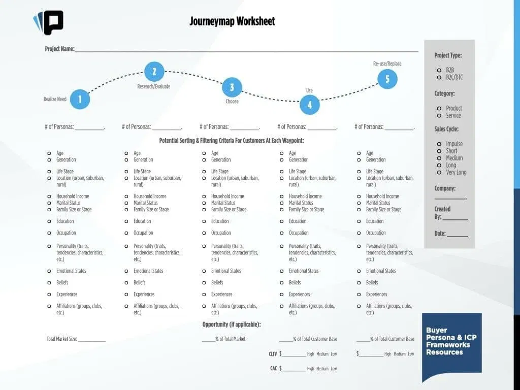 Power-Personas-Frameworks-Worksheets-Journey-Maps