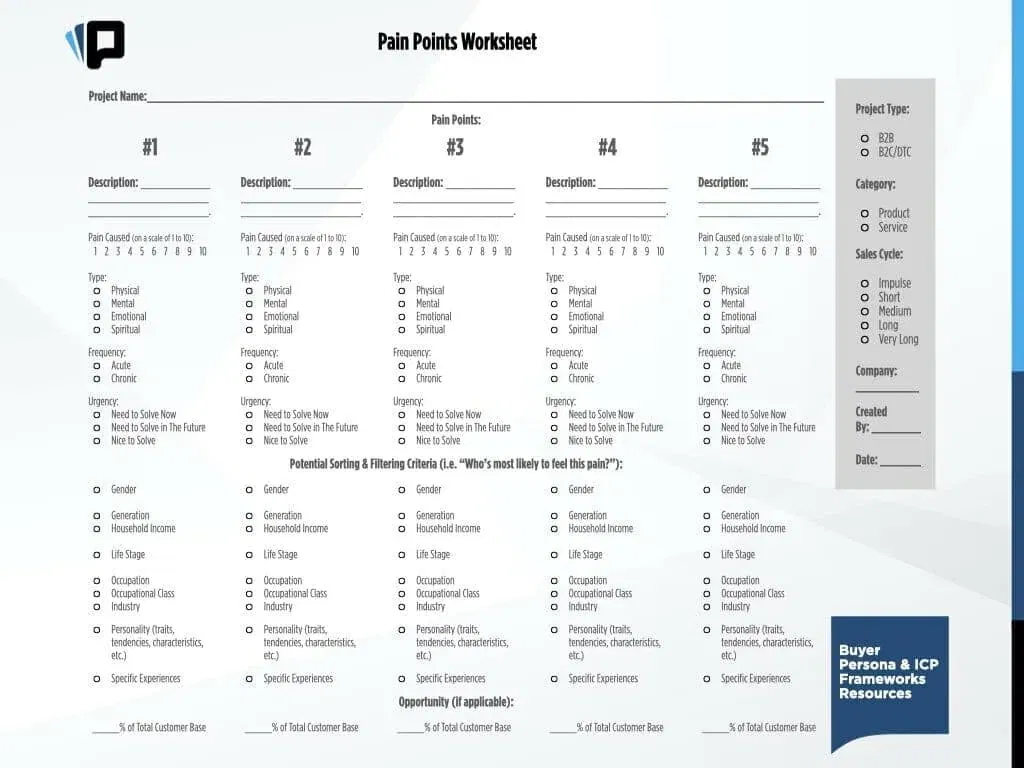 Power-Personas-Frameworks-Worksheets-Pain-Points