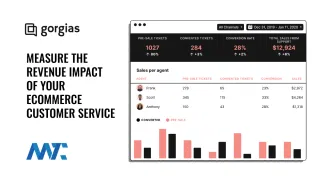 Gorgias Customer Service Support for Ecommerce