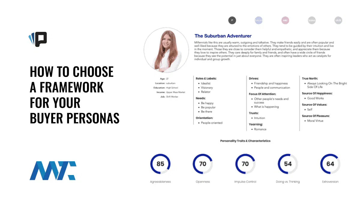 Power Personas Buyer Persona Framework