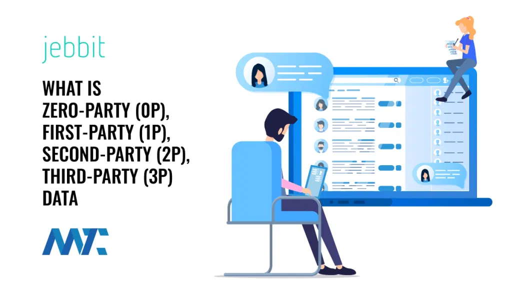 What is Zero-Party Data? First Party-Data? Second-Party Data? Third-Party Data?