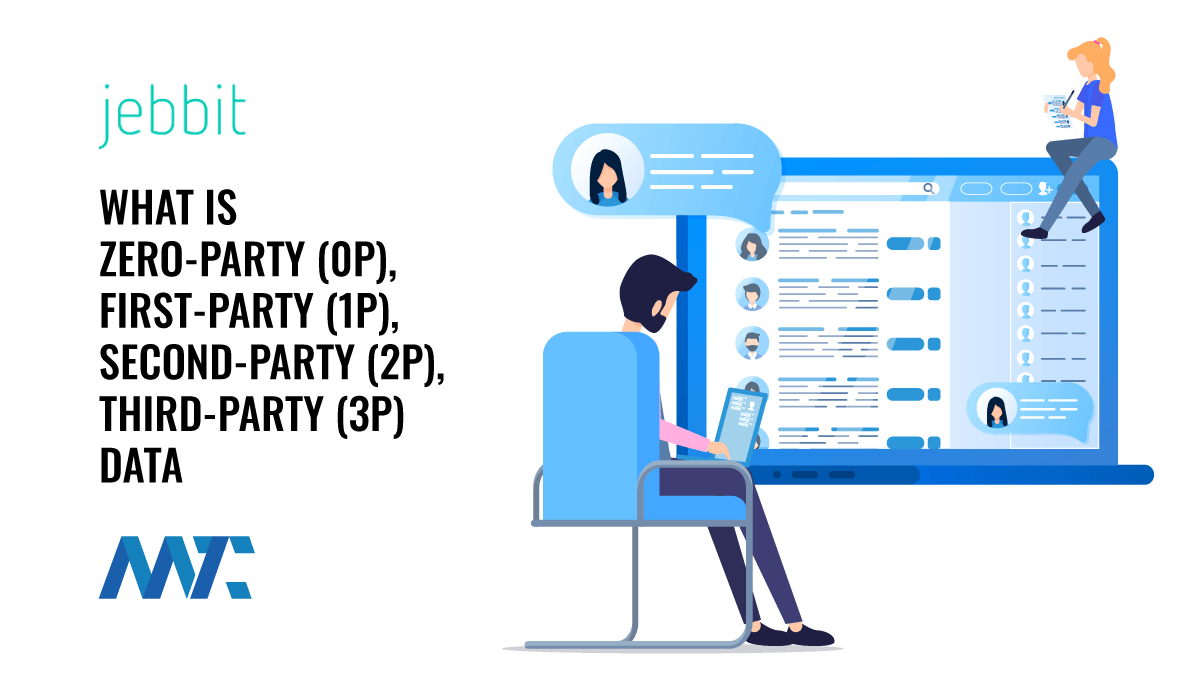 What is Zero-Party Data? First Party-Data? Second-Party Data? Third-Party Data?