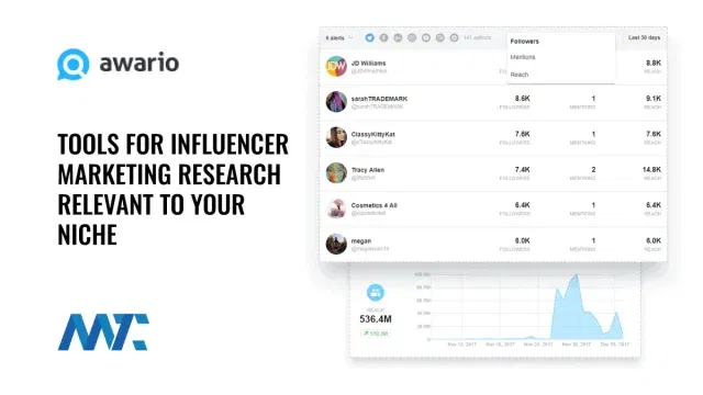 Influencer Marketing Research Tools