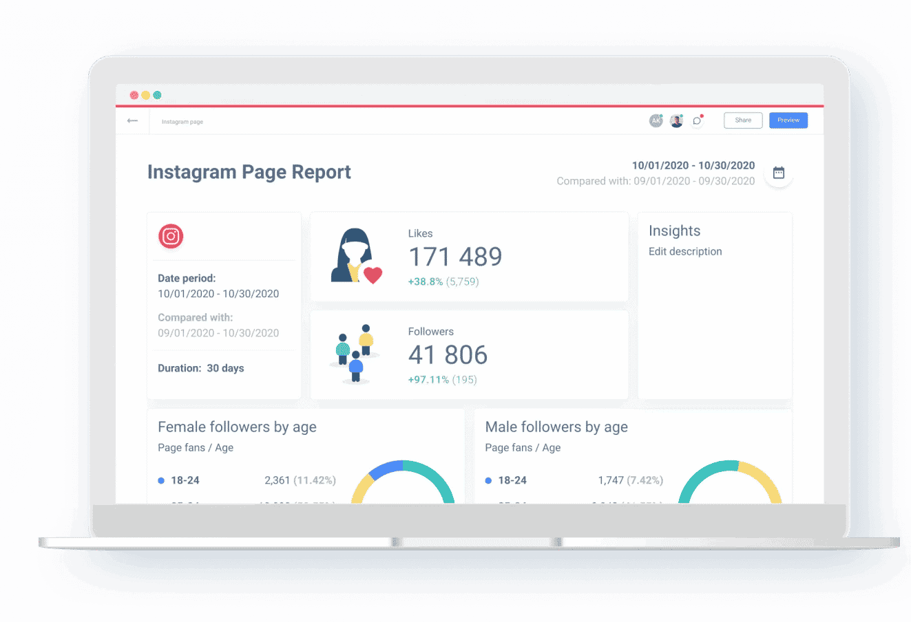 Whatagraph Instagram Report