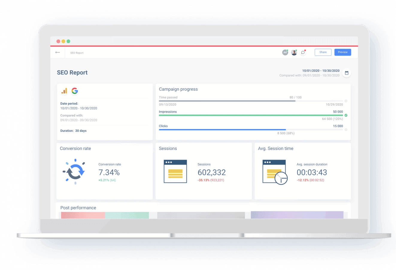 Whatagraph SEO Report
