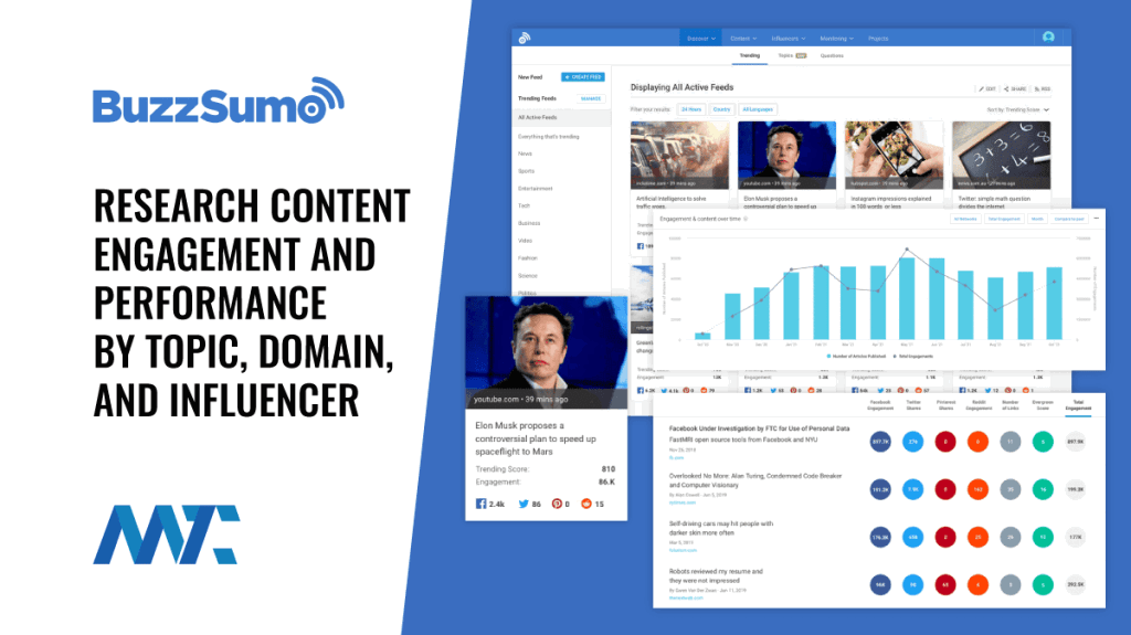 BuzzSumo - Content Engagement and Performance Monitoring
