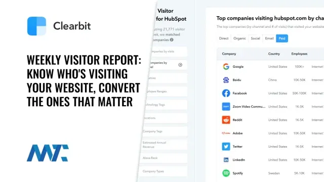 Clearbit - Weekly B2B Visitor Report
