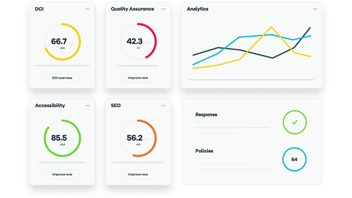 Siteimprove: Optimize Content for Accessibility, Organic Search, Customer Experience and Marketing Performance 2 siteimprove dashboard