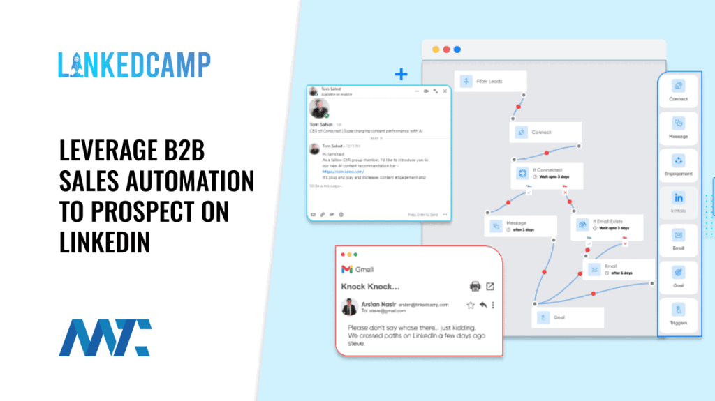 LinkedCamp LinkedIn Sales Automation for B2B Prospecting