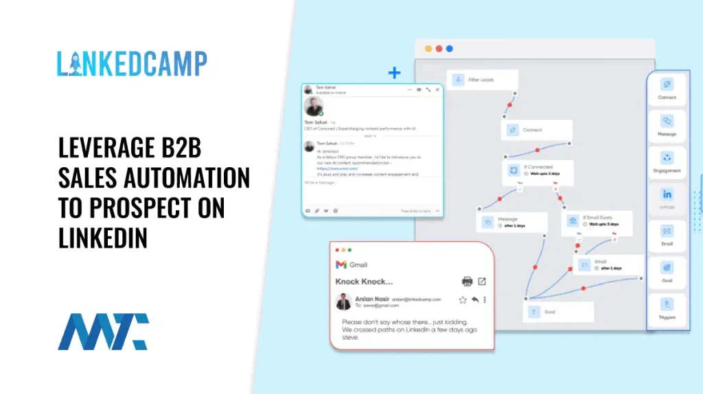 LinkedCamp LinkedIn Sales Automation for B2B Prospecting
