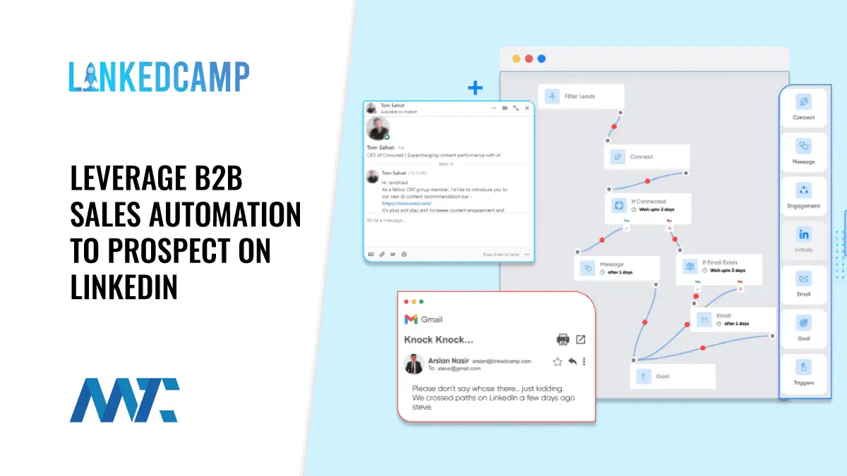 LinkedCamp LinkedIn Sales Automation for B2B Prospecting