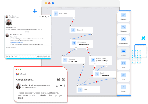 LinkedIn Automaton Journeys