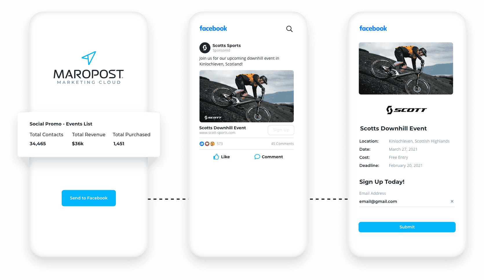 marapost-social-media