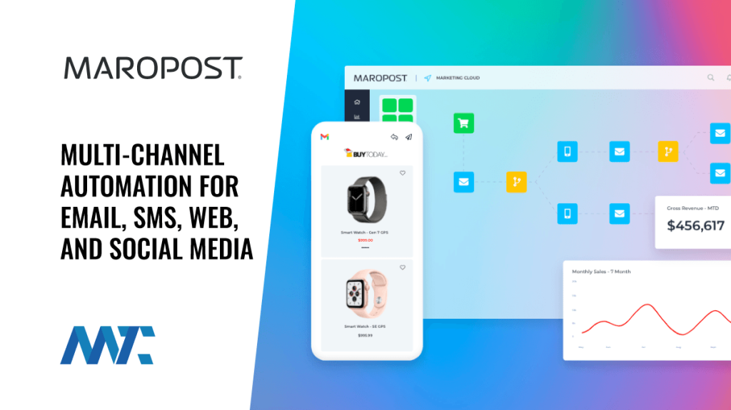 Maropost Marketing Cloud - Multi-channel journeys for email, sms, web, and social media