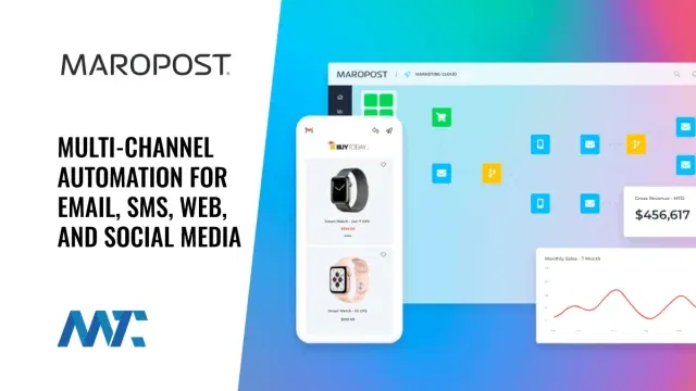 Maropost Marketing Cloud - Multi-channel journeys for email, sms, web, and social media