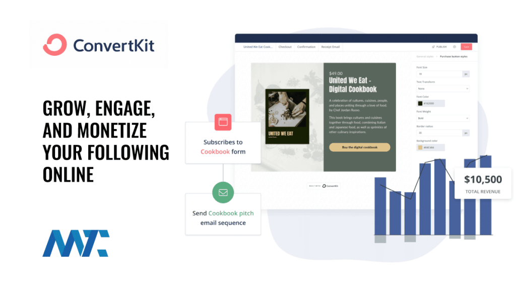 ConvertKit - Grow, Engage, and Monetize Your Audience