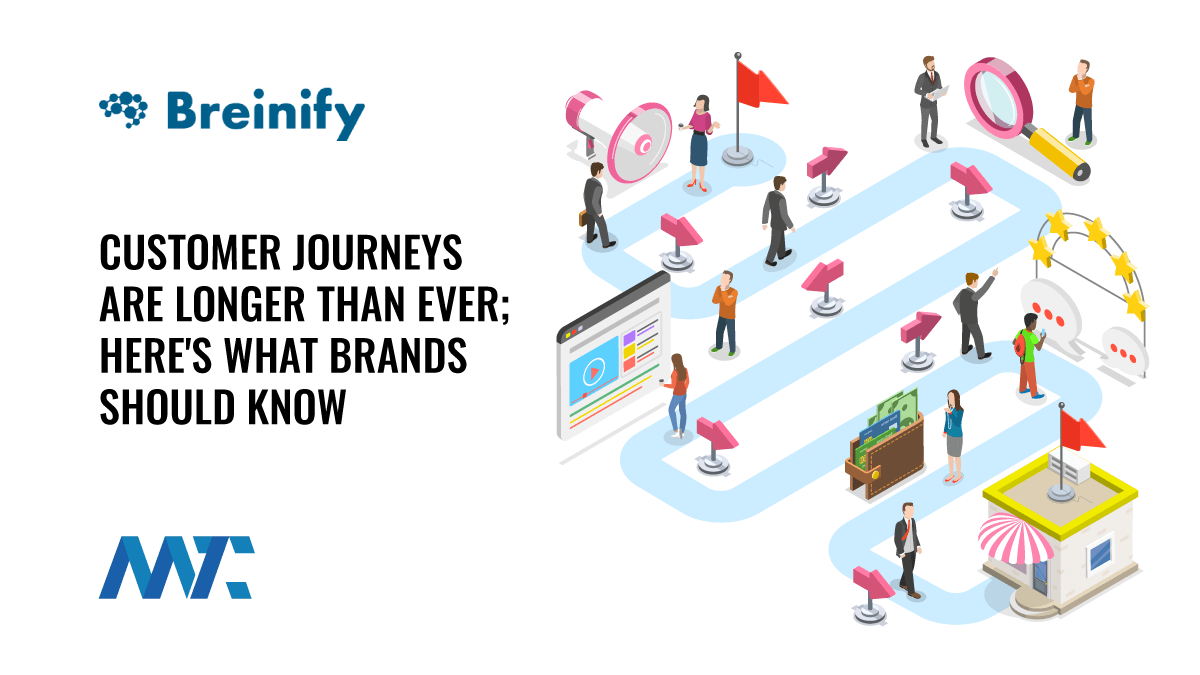 Customer Journey Length and Touchpoints