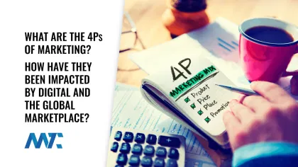 4Ps of Marketing: Product, Price, Place, Promotion