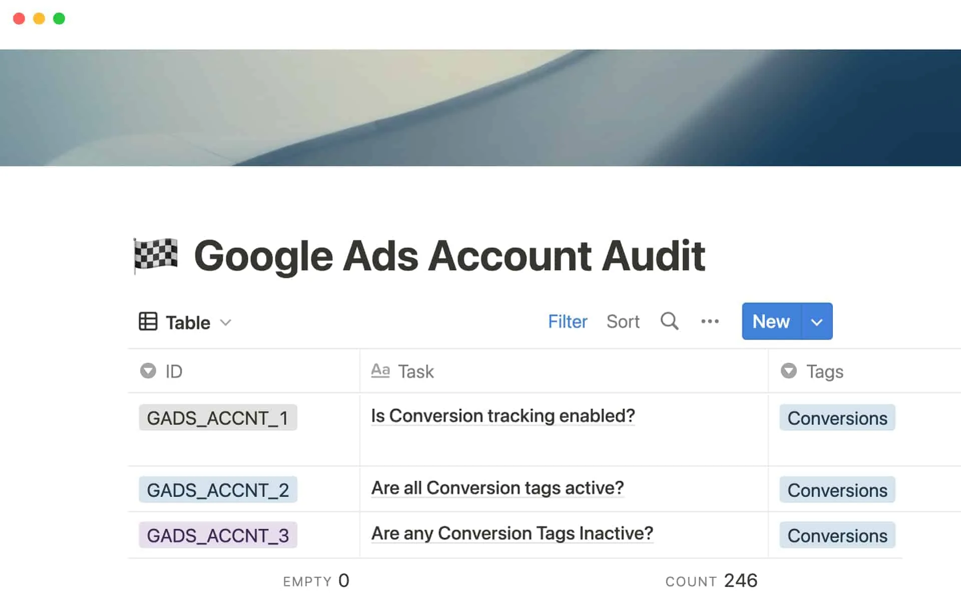 PPC Template