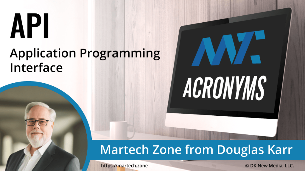 API: Application Programming Interface What is the acronym API? Application Programming Interface