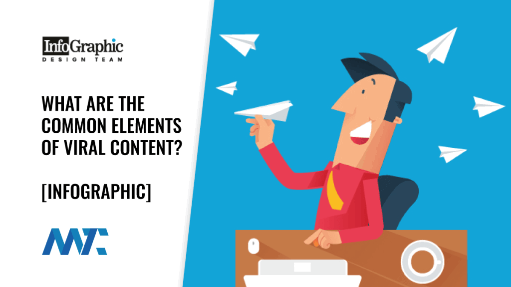 Viral Content Elements Infographic