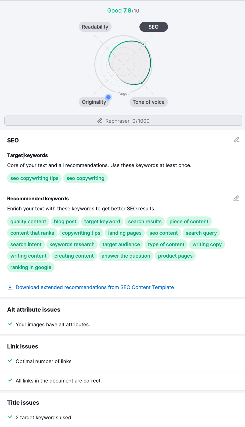 SEO Copywriting Assistant Results from Semrush