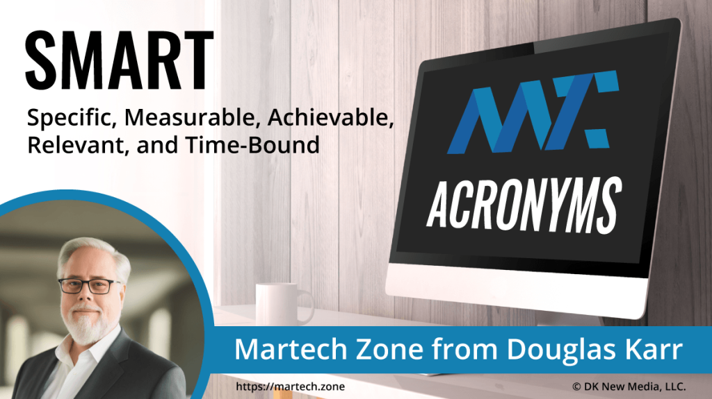 SMART: Specific, Measurable, Achievable, Relevant, and Time-Bound What is the acronym SMART? Specific, Measurable, Achievable, Relevant, and Time-Bound