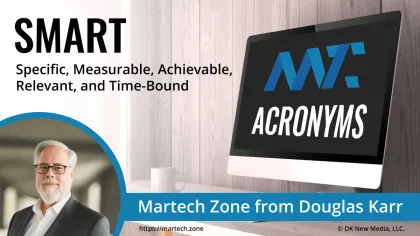 SMART: Specific, Measurable, Achievable, Relevant, and Time-Bound