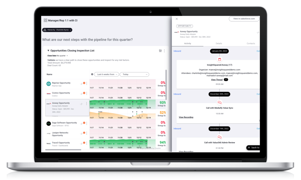 Mediafly Revenue360: The Evolution of Sales Enablement Technology 4 Mediafly Intelligence360 for sales enablement