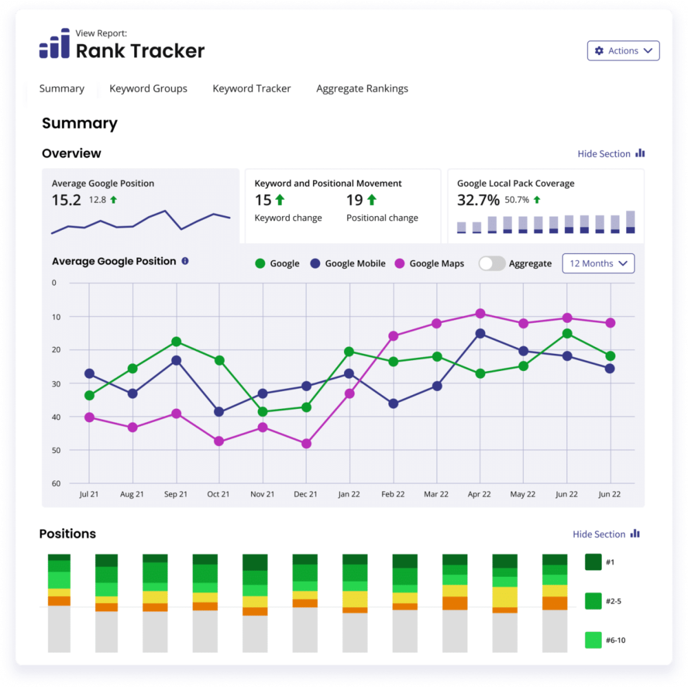 Brightlocal - Local SEO Rank Tracking across mobile, maps, bing, google, and organic SERPs