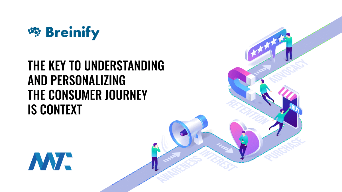 Context and Personalization in the Customer Journey
