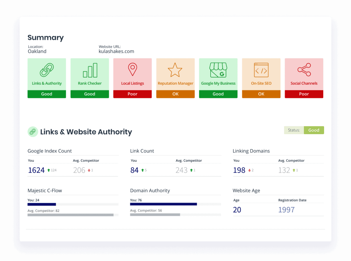 local-seo-audit-brightlocal