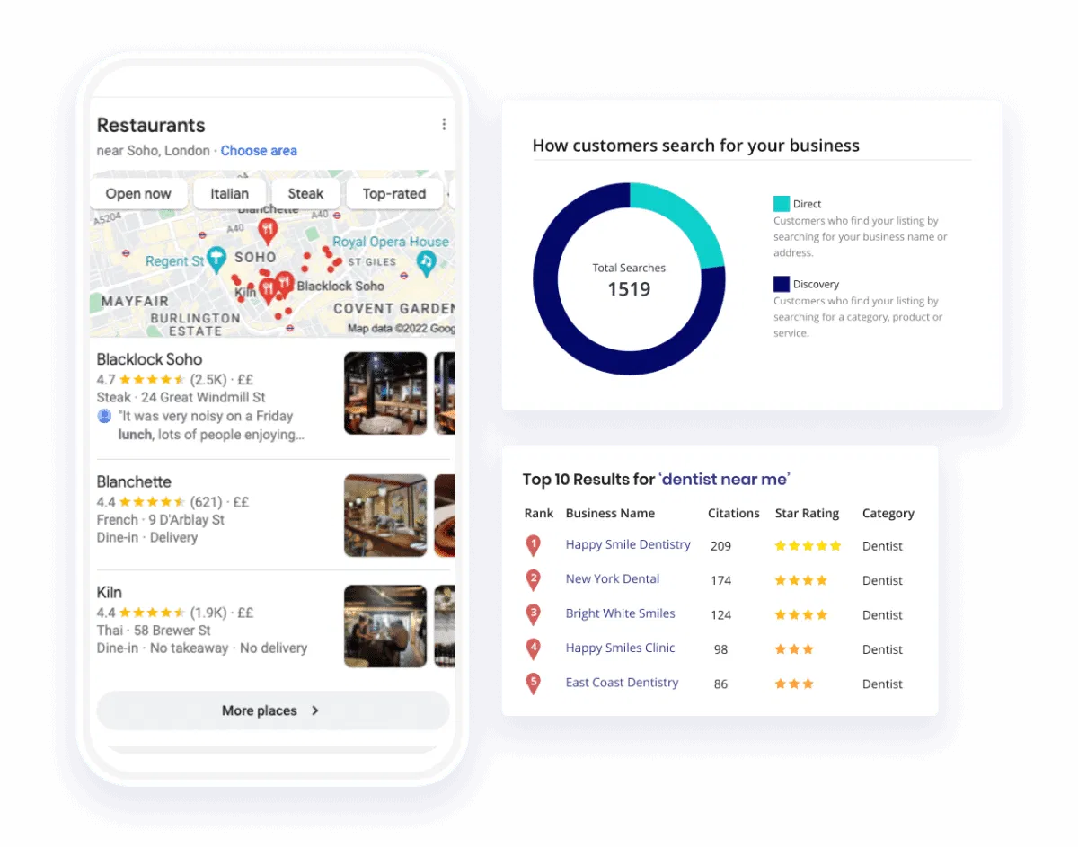 local-seo-mobile-profile