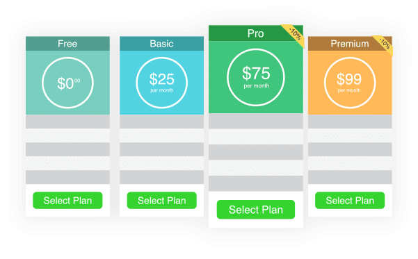 recurring billing ecommerce