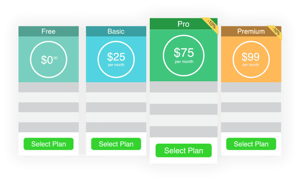 recurring-billing-ecommerce