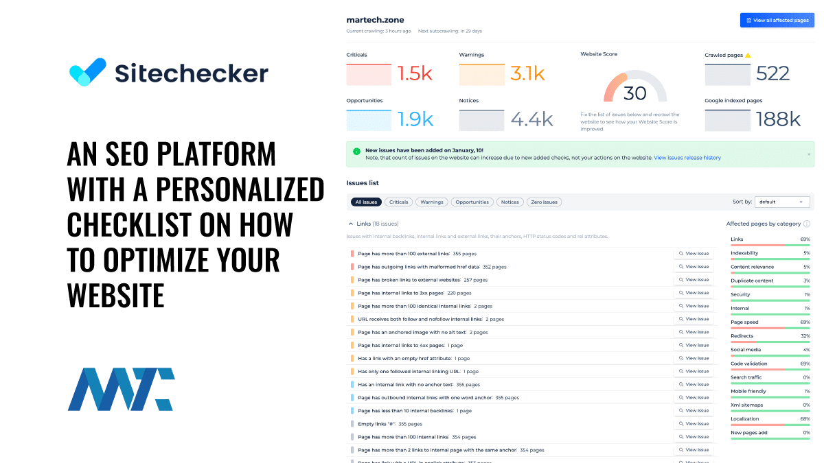 SEO Audit - Sitechecker