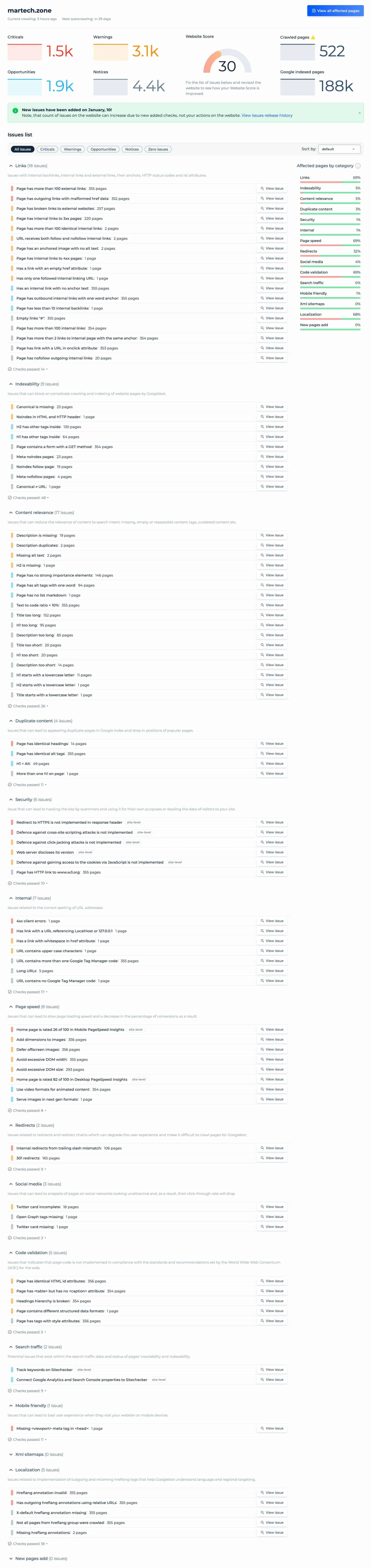sitechecker-audit
