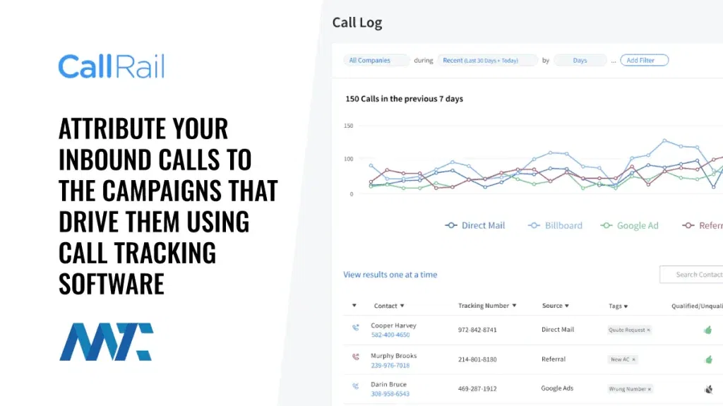 CallRail - Call Tracking Software