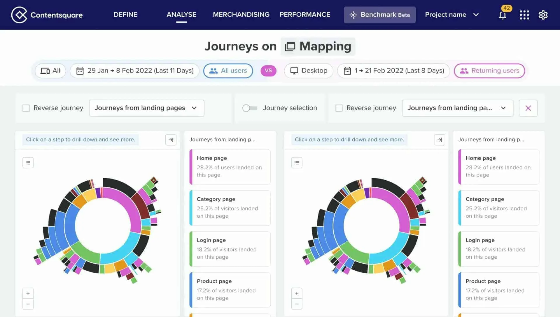 journeys-compare-contentsquare