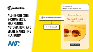 Mailchimp: Website builder, ecommerce, email marketing, marketing automation platform.