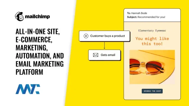 Mailchimp: Website builder, ecommerce, email marketing, marketing automation platform.