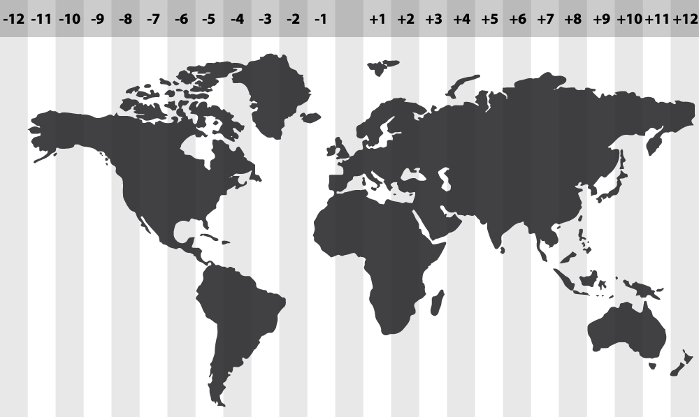 What Time Is It? How Our Systems Display, Calculate, Format, and Synchronize Dates and Times 2 utc time zones